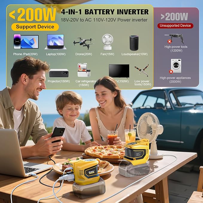 200W Power Inverter Compatible with DeWalt Battery, Ecarke 2PCS DC 20V to AC 110V Battery Inverter, Portable Power Station Generator, Charger Adapter Powered Outlet 2 USB Ports & 1 Type-C & AC Outlet