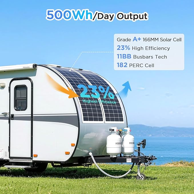 100W Ultra-Thin Flexible Solar Panel 12V, 11BB 23% High-Efficiency ETFE Monocrystalline Panel, 240° Bendable Design for Curved Surfaces, Travel Trailer, RV, Marine, Camping