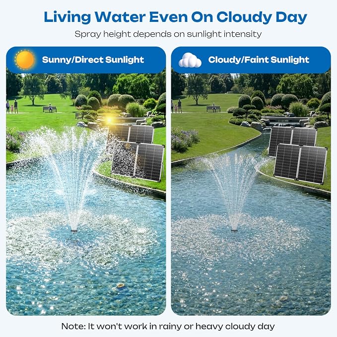 Antfraer 120W Solar Pond Pump, Solar Water Pump with 1600GPH Adjustable Flow & Dry-Run Protection, Solar Water Fountain Pump & Dual Solar Panels for Outdoor Pond Garden Waterfall Water Features