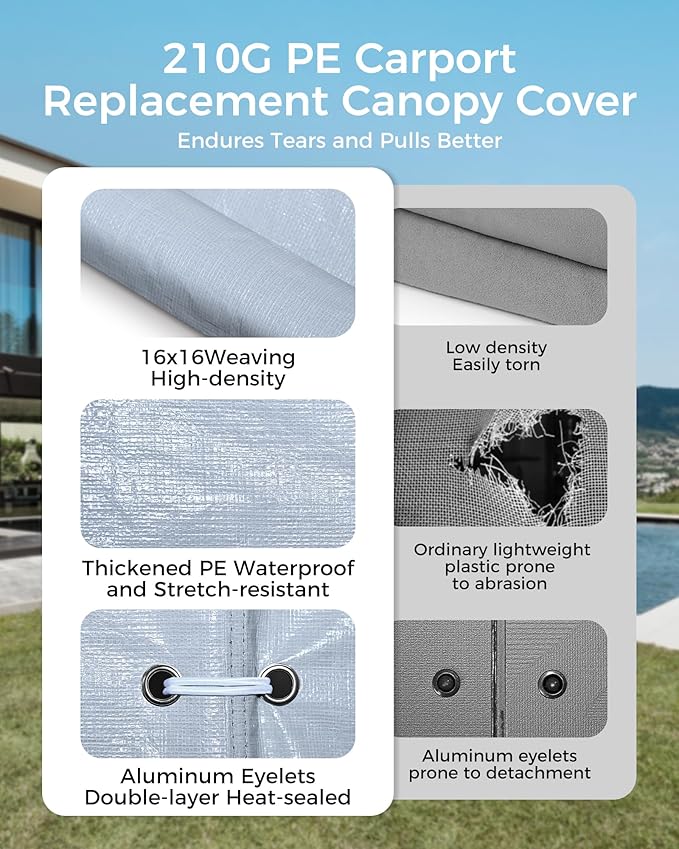 Heavy Duty 10x20FT Carport Replacement Canopy Cover, Durable Waterproof Garage Shelter Top, Car Tent for Outdoor Use, with Ball Bungees for Secure (Gray, Cover ONLY)
