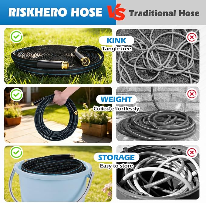 Non-Expanding Garden Hose 100FT 10-Pattern Nozzle, Lightweight Flexible Water Hose Kink-Resistant, Brass 3/4'' Fittings & Sealing Washers, for Yard Lawn Garden Car Wash Pet Bathing