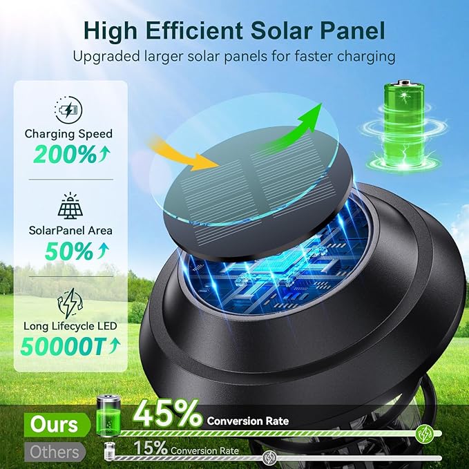 LETMY Solar Pathway Lights Outdoor, 12 Pack Bright Solar Lights Outdoor, IP65 Waterproof Auto On/Off Garden Lights Solar Powered Landscape Lighting for Yard Patio Walkway Driveway Pathway - Black