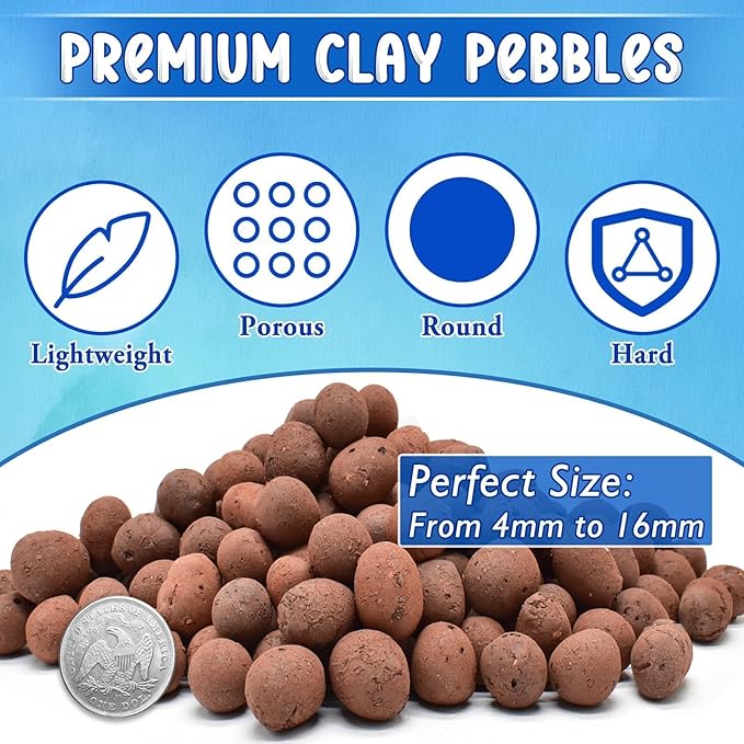 ZeeDix 5LBS Leca Clay Pebbles for Plants, Expanded Leca Balls for Hydroponic Growing Media for Aquaponics & Indoor Plants (Reusable Soilless Aggregate)