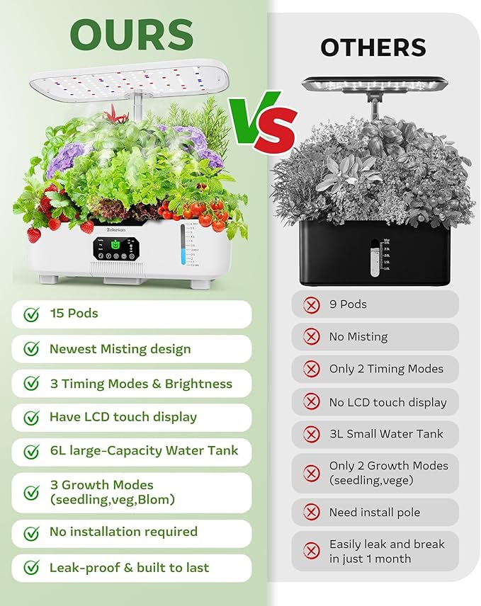 Misting Hydroponic Growing System Kit 15-Pods Indoor Smart Herb Garden Planter with LCD Touch Panel 6L Large Tank for Herb/Vegetables/Flowers/Fruits,Gardening Gifts for Women Men Beginners-White