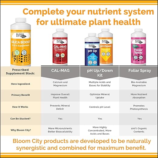 Bloom City Liquid Silica Boost Fertilizer and Supplement, 1/2 Pint (8 oz) Concentrated Makes 45 Gallons