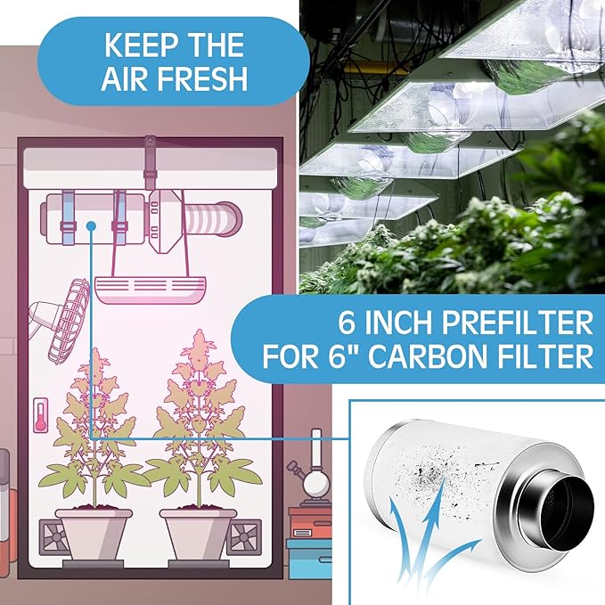 Tudomro 6 Pack Carbon Prefilter for 6 Inch Carbon Filter Replacement, Non Woven Fabrics Material and Electrostatic Fibers for Odor Control in Grow Tents Indoor Gardening Hydroponics Ventilate, White