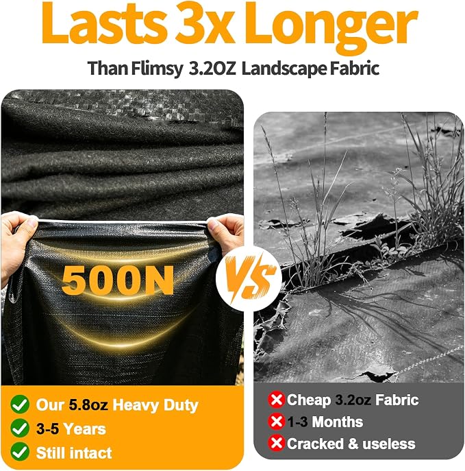 AMAGABELI 5.8oz 4ft x 50ft Weed Barrier Landscape Fabric Double Layer Garden Cloth Heavy Duty Weed Control Blocker Mat Gardening Ground Cover Durable Woven Geotextile Fabric Driveway Underlayment