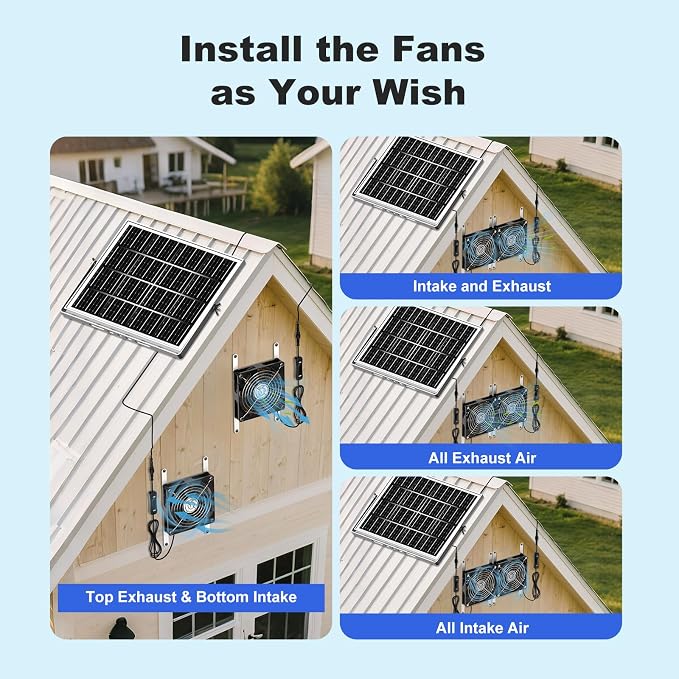 5.5" Solar Chicken Coop Fan 2 Kit, 20W Solar Powered Greenhouse Fan Outdoor Waterproof for Vent Exhaust & Intake, for Outside Shed Doghouse Ventilation Air Circulation Cooling, No Battery