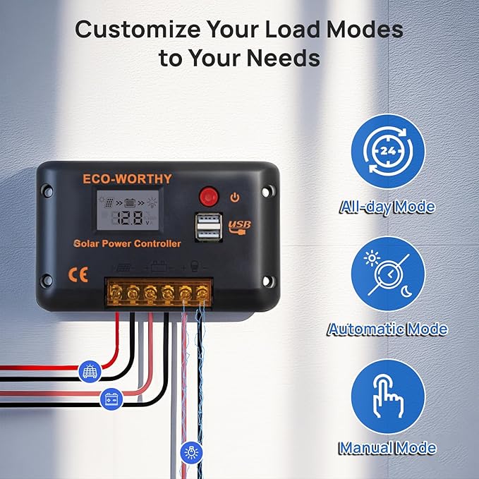 ECO-WORTHY 30A Solar Charger Controller Bluetooth,Solar Panel Battery Intelligent Regulator with Dual USB Ports Auto 12/24V PWM Negative Ground for Lithium,Lead-Acid,Gel Battery