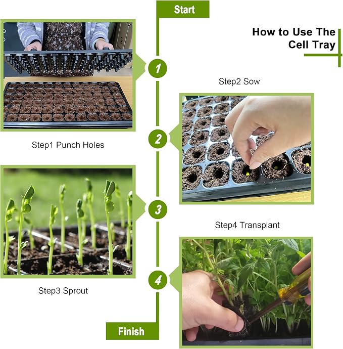 72 Cell Seed Starter Trays with Dibber – 20 Pack Reusable Seedling Trays for Germination Propagation, 72 Hole Soil Digger for Quickly Setting Out, Gift for Gardener.