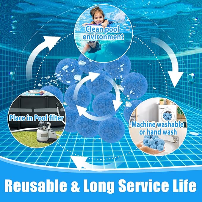 MJZ Pool Filter Balls for Sand Filter, 4.4 Lbs Reusable Sand Filter Balls for Swimming Pools, Efficient Eco-Friendly Polysphere Pool Filtration Balls, Pool Filter Balls Media for Sand Pump(Blue)