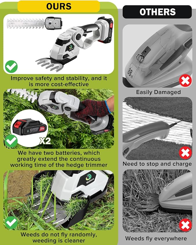 Cordless Hedge Trimmer,Cordless Grass Shears,2-in-1 Bush Trimmer,Cordless Grass Shear Bush Trimmer& Shrubbery Trimmer,Hedge Shear with 2 PCS Rechargeable Battery and Charger for Garden, Lawn.