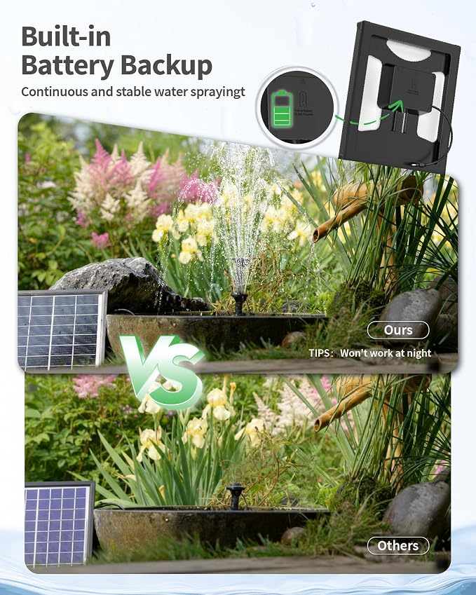 POPOSOAP 6.5W Solar Pond Filter Built-in Battery Backup, Solar Water Fountain Pump with Pond Filter, 8 Nozzles & PVC Tubing for Bird Bath, Small Ponds, Fish Tanks, Water Features P3065D