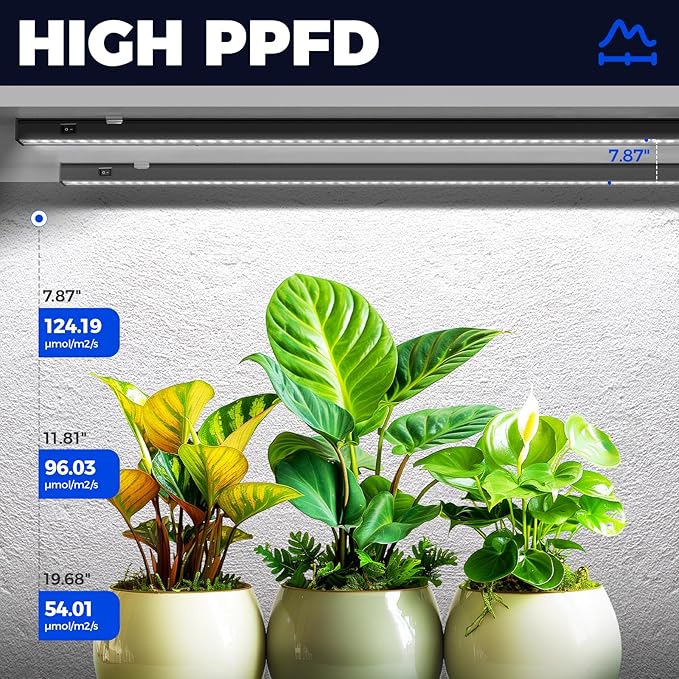 Barrina T5 Plant Lights for Indoor Growing, 3FT 128W (8 X 16W) Led Grow Light with Magnetic Design, Full Spectrum Grow Light Strip with Black Cover, Plug and Play, 5000K, 8 Packs
