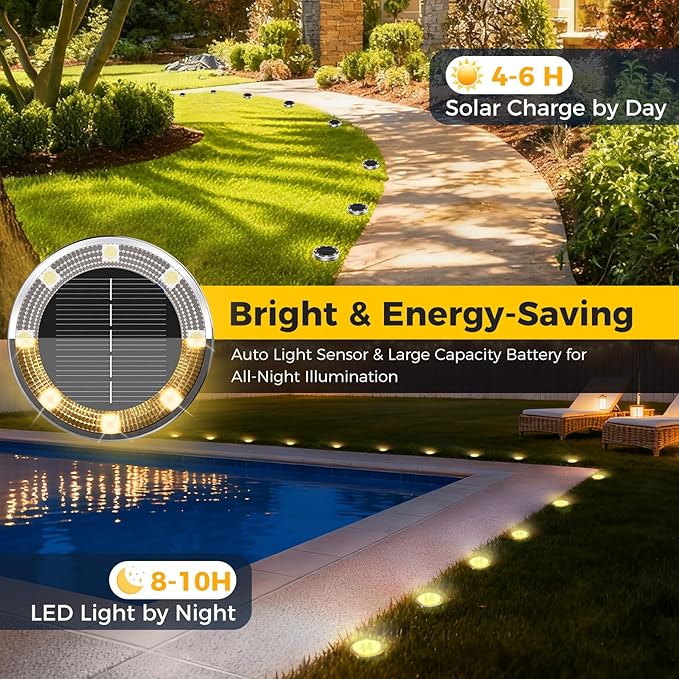 20 Pack Solar Ground Lights Outdoor, 8 LED Mini Flat Solar Disk Lights, IP65 Waterproof Anti-Rust Disc Light, Landscape Lighting for Garden Pathway Yard Walkway Driveway Lawn,Warm White