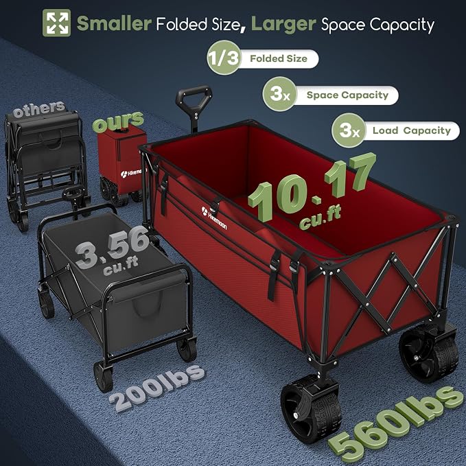 Hikemoon 300L Extra Large Wagons Carts Foldable, 560LBS Heavy Duty Collapsible Beach Wagon 48" Long with Big All-Terrain Wheels, Utility Folding Cart for Camping, Grocery, Sports, Garden, Red