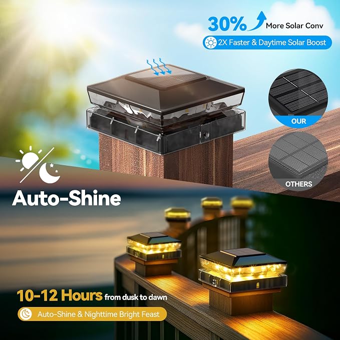 KEILAIMO Solar Post Cap Lights, 12-Pack Upgraded Outdoor Deck Fence Post Solar Lights for 4x4 5x5 Wood/Vinyl Posts, IP65 Waterproof, 10-12 Hours Warm White Glow for Garden/Patio/Porch - Black