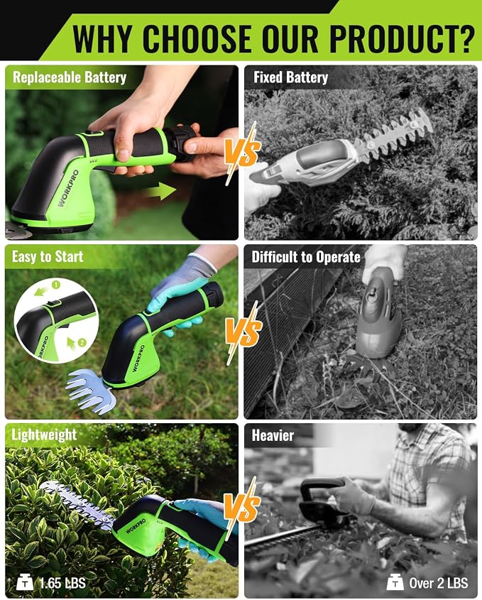 WORKPRO 12V Cordless Grass Shear, 2-in-1 Electric Hedge Trimmer & Grass Cutter, with 2.0Ah Rechargeable Battery, 1-Hour Fast Charger, Lightweight Handheld Bush Trimmer for Lawn and Garden