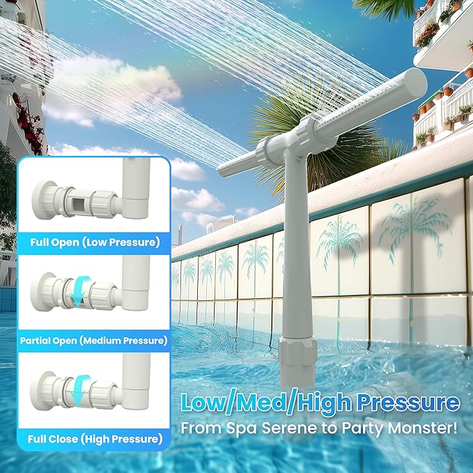 Dual Spray Pool Fountain, 10-20°F Cooler Water for Above/In-Ground Pools, Dual Spray Waterfall Sprinkler Fountain, Adjustable Waterfall Cooling and Relaxation