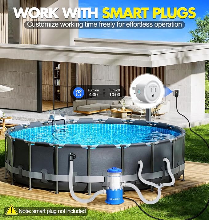 KimFilter Transparent 1000 GPH Above Ground Pool Filter Pump – Easy Cartridge Status Viewing | Powerful Pool Cartridge Filter Pump System | Enhanced Circulation & Filtration for Crystal-Clear Water