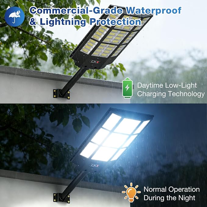 WYWNA 15000W Solar Street Light, Large Solar Parking Lot Lights Outdoor Waterproof Dusk to Dawn with Remote Control, for Outside Commercial Yard Driveway Garage