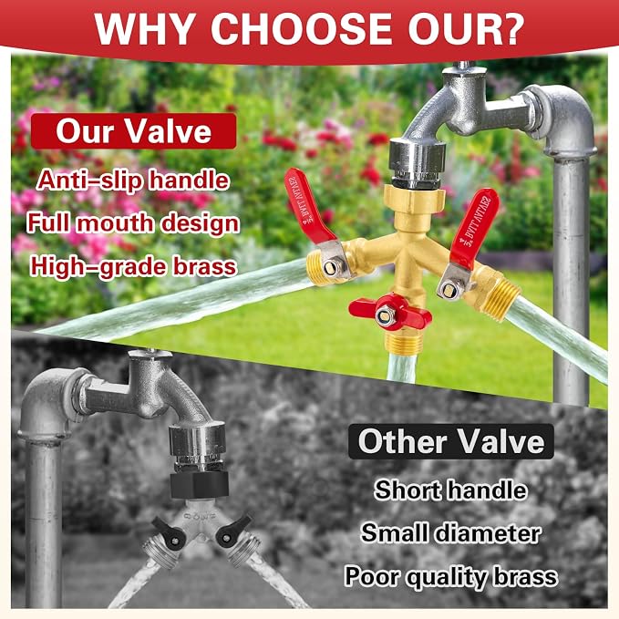 High Flow 3 Way Hose Splitter, Heavy Duty Brass Garden Hose Splitter,Water Hose Spigot Splitter with Easy-Grip Metal Handles, 3/4" GHT Thread Garden Hose Bib Splitter