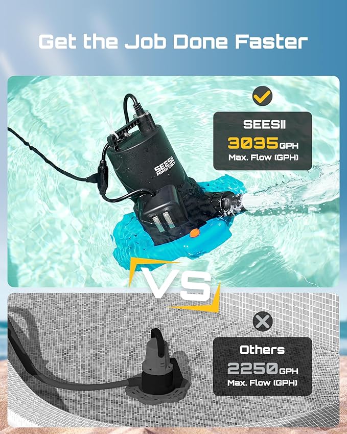 SEESII 1/3HP Pool Cover Pump - Automatic On/Off, 3035GPH Submersible Water Pump with Filter Net, 25ft Power Cord, Check Valve, Sump Pump for Swimming Pool, Hot Tubs, Pond, Basement, Rooftops
