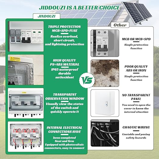 3 in 3 Out Solar Combiner Box,PV Combiner Box with 20A PV Fuse,DC 20A Circuit Breaker and Surge Protector,IP65 Solar Disconnect Switch Box for Indoor Outdoor Solar Panel System (3 in 3 Out 20A 1000V)