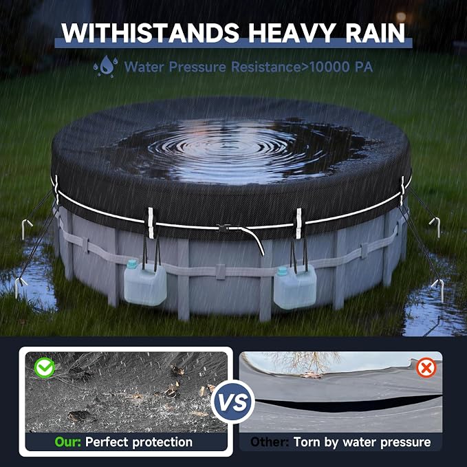 LXKCKJ 18 Ft Round Pool Cover for Above Ground Pools, 420D Oxford | Waterproof 10000PA, 100MPH Windproof with 2 buckles and Ground nail set, 634N Tear-Resistant, UPF50+, 95% Evaporation Control
