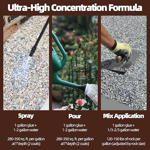 Rock Glue, 1Gallon Mulch Glue for Landscaping with Sprayer, 99% Ultra Stick Pea Gravel Stabilizer Landscape, Non-Toxic Rapid-Dry Landscape Binder, Dries-Clear Gravel Binder for Pebble Garden
