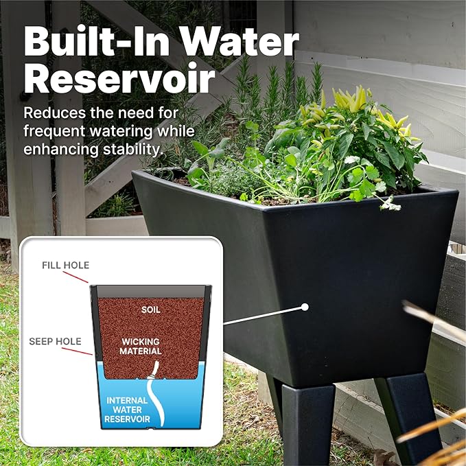 Step2 Tremont Raised Planter, Large Planters for Outdoor Plants, Gardening and Flower Pot for Patio or Porch, Efficient Drainage, Durable Plastic, Black, 1-Pack