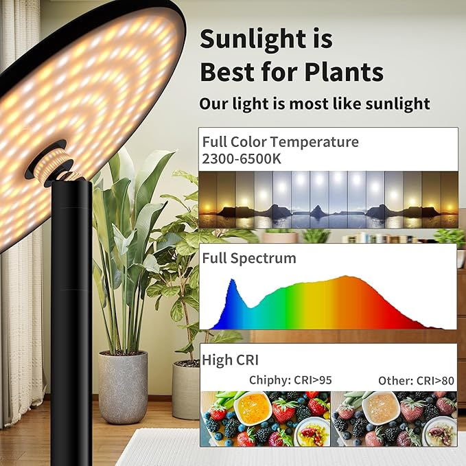 chiphy 69" Full Spectrum Grow Light for Indoor Plants, 4/8/12H Timer, 40W Tall Plant Lights, 10 Level Dimmable Brightness, Heights Adjustable, Remote Control, Ideal for Large Tall Plants