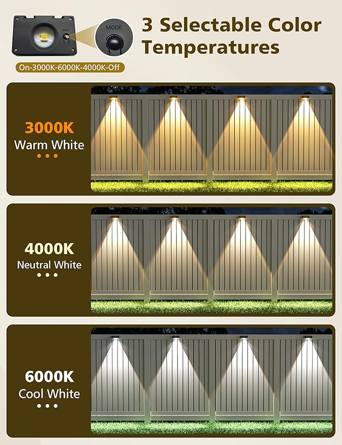 VOLISUN Solar Fence Lights, Fence Lights Solar Powered, IP65 Waterproof LED, 3 Color Temperatures Solar Light for Fence, Yard, Wall, Backyard (16 Pack, Black)