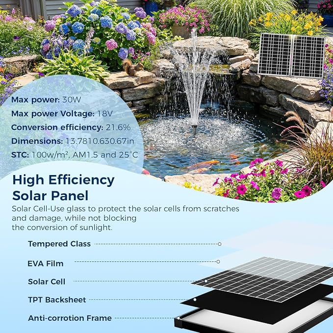 NFESOLAR 30W Solar Pond Filter Kit with Fountain Pump, 210 GPH Solar Pond Pump & Outdoor Filter Box, Submersible Water Pump with 16.4FT Cable & 6.6FT Tubing for Koi Pond, Fish Tank