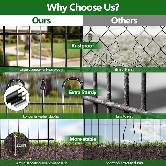 24.3ft(L) x 32.3in(H) 10 Panels Metal Decorative Garden Fence, No Dig Animal Barrier Fence, Garden Border Fence Panels with Ground Stake, for Pets, Flower Bed, Yard, Patio