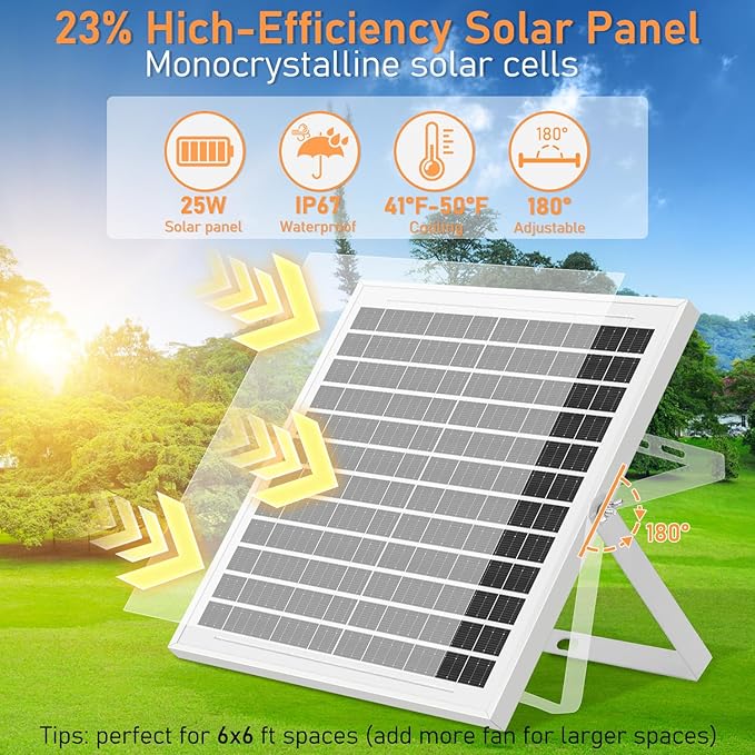 25W Solar Exhaust Fan with Battery, Solar Powered Fan for Shed & Greenhouse, 3 Modes Controller (Continuous/Timer/Motion Sensor), For Intake or Exhaust Vent Cooling for Chicken Coop, Dog House