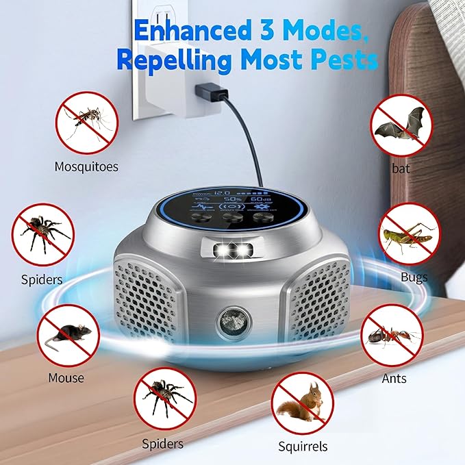 Ultrasonic Mouse Repellent Pest Control Repeller, Mouse Traps for Rodent, Mice, Ant, Rat, Squirrel, Bug, Roach, Bat, Rat ＆ Mice Repellent Device for House Plug in Indoor for Home 1Pack Silver