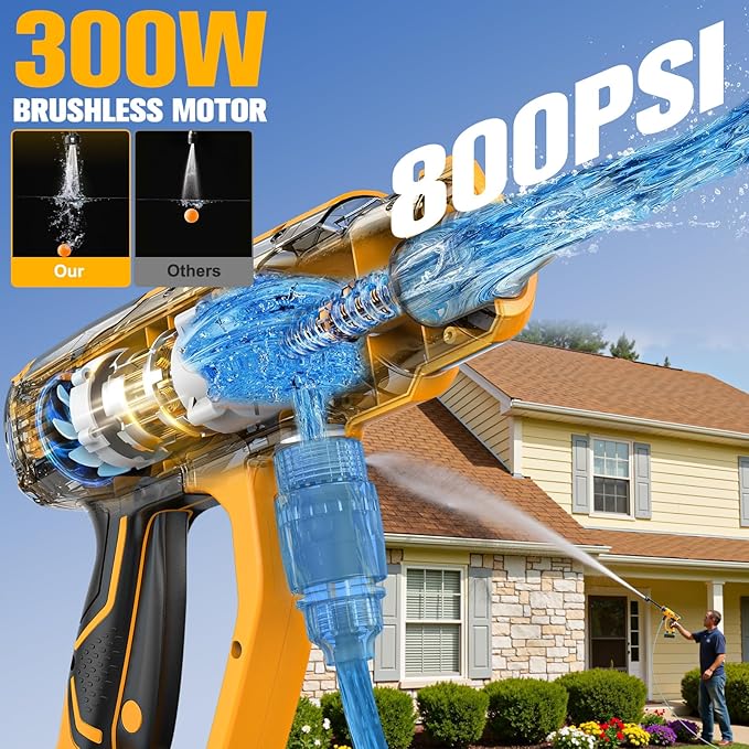 Cleaning Tool Compatible with DeWalt 20V Battery, 2.2LBS, with 16.4ft Hose & 6-in-1 Nozzle + Attachment for Car, Patio, Fence (Battery not Included, Tool Only)