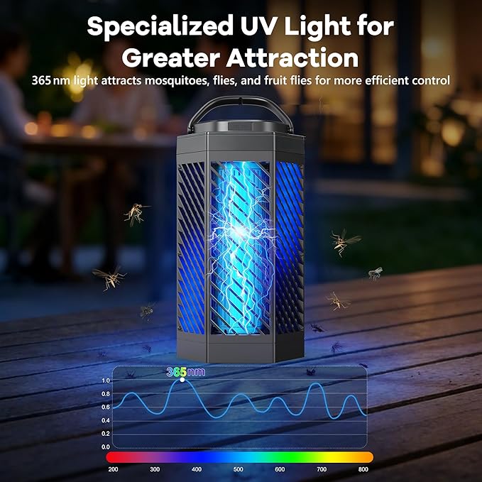 Rechargeable Bug Zapper Outdoor Indoor, 8000mAh Electric Mosquito Zapper with LED Night Light, 2 in 1 Portable & Cordless Bug Zapper Outdoor Waterproof, Wireless Hanging Fly Zapper for Camping Patio