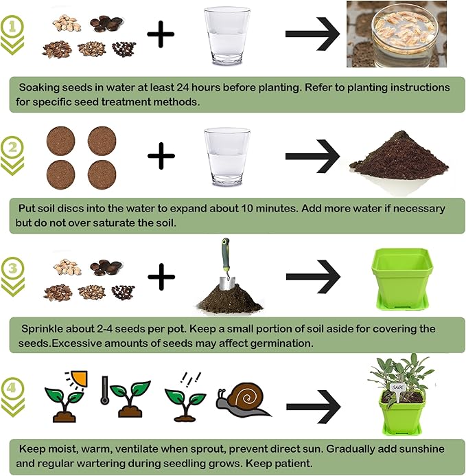 Meekear 10 Herb Seeds Garden Starter Grow Kit with Green Pots, Markers, Soil Discs, Watering, Herb Clipper, Complete Indoor Potted Plant Growing Set for Kitchen DIY