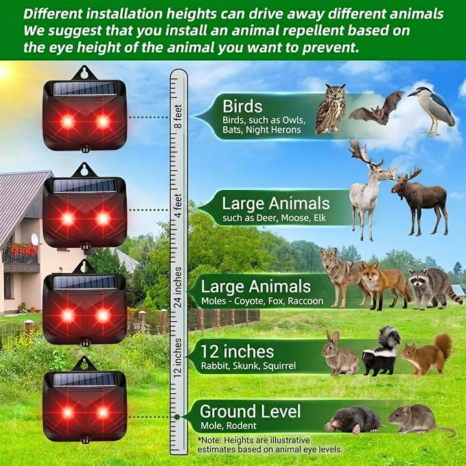 2026 Solar Nocturnal Animal Repellent Outdoor (4 Pack),Predator Eyes Coyote Deterrent & Skunk Repellent for Yard,Flashing Predator Lights Deer Fox Raccoon Repeller Device for Garden Chicken Coop (4)