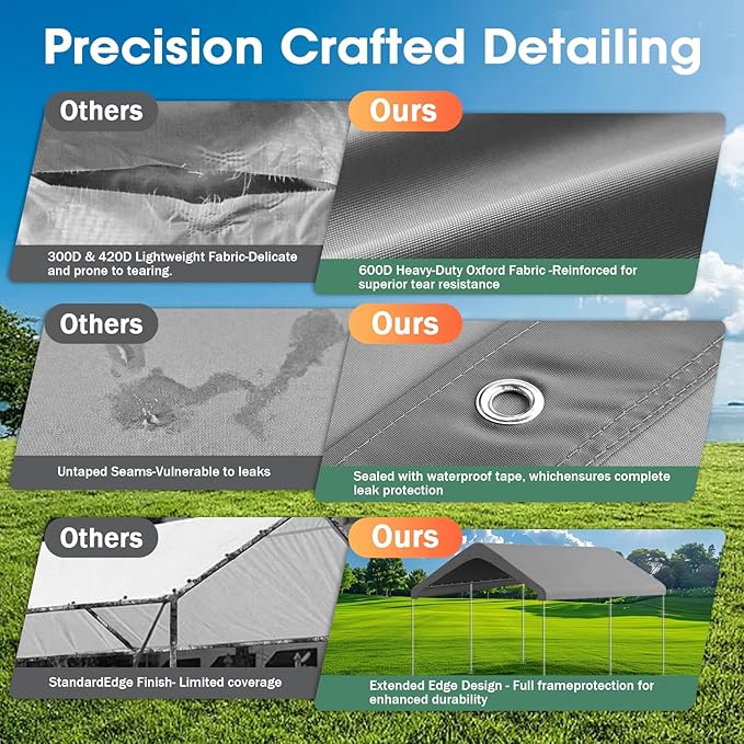 10x20FT Canopy Replacement Cover, Carport Replacement Canopy for 10' x 20' Frame, 800D Oxford Waterproof & UV Protected Tarp with Ball Bungees (Frame is not Included) (Gray)