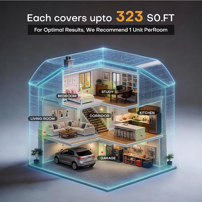 Fruit Fly Traps for Indoors,Plug in Fly Trap with UV Light & Glue Cards,Fly Trap Indoor for Gnats, Mosquitoes,Moths & More,Bug Zapper for House Kitchen Garage, 2 Pack & 6 Refills