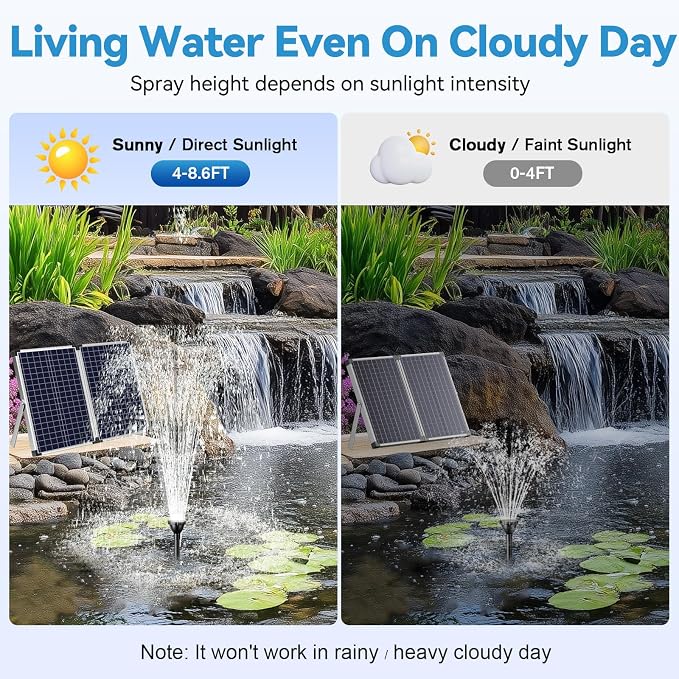 POPOSOAP 70W Solar Water Pump, Solar Water Fountain with Water Shortage Protection, Solar Pond Pump 580GPH Adjustable with PVC Clear Tubing, 17Ft+10Ft Cord for Ponds, Garden, Waterfall, Hydroponics