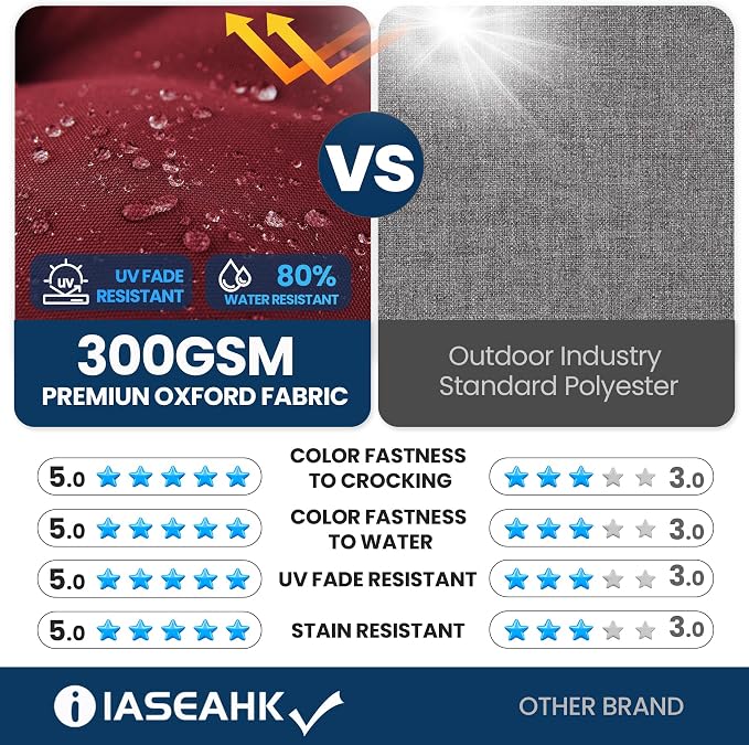 IASEAHK Outdoor Bench Cushion 59x18x5 Inch, Waterproof & Fade-Resistant Patio Furniture Cushions, Tufted Memory Foam Indoor/Outdoor Cushions for Couch Swing with Non-Slip Backing & Straps, Burgundy