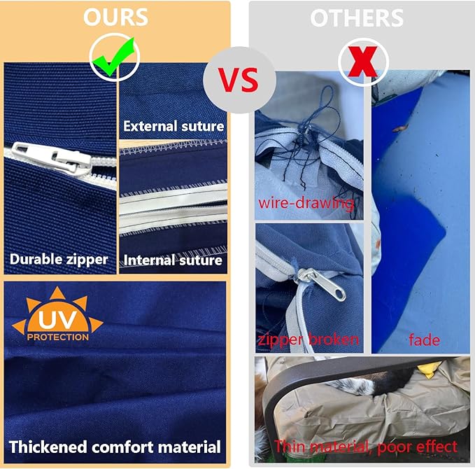 Outdoor Cushion Covers Replacement 14 Pcs Patio Cushion Covers fit for 7Pieces 6-Seater Wicker Rattan Sectional Couch Sofa Outdoor Cushion Slipcovers Set Seat and Back Cover Only, Blue
