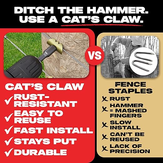 Cat's Claw Fasteners 75 Pieces 1.5" for Hardwoods | Replaces Fence Staples Installs Quickly with Power Drill - No Hammer Needed | Durable & Stronger Than Standard Fencing Staples Easy Install