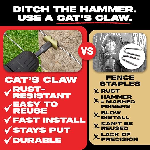 Cat’s Claw Fasteners 1.5 inch for Hardwoods | 170 Count Replaces The Common Fencing Staple | Installs Fast with a Power Drill | 4 Times Stronger Than a Staple