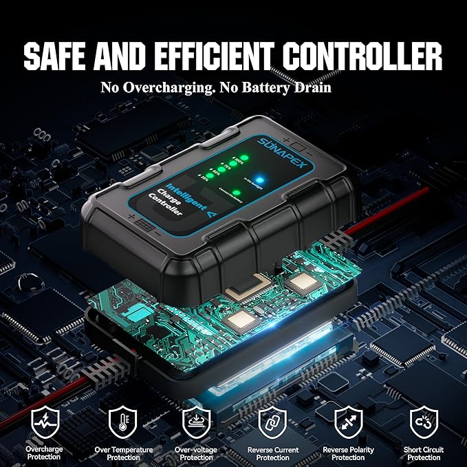SUNAPEX 50W 12V Solar Battery Charger Maintainer, Waterproof Solar Panel Trickle Charger with Controller for Car, Motorcycle, Boat, Marine, RV, Trailer, Tractor,Truck, etc