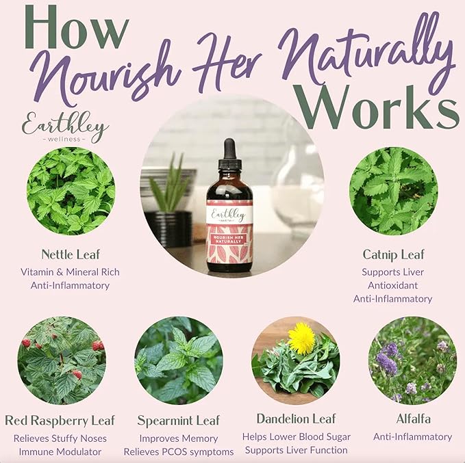 Earthley Wellness Nourish Her Naturally, Liquid Botanical Multivitamin for Women with Raspberry Leaf, Dandelion Leaf, Alfalfa, and Nettles, Supports Energy, Gut Health, and Wellness (4oz, Nourish Her)